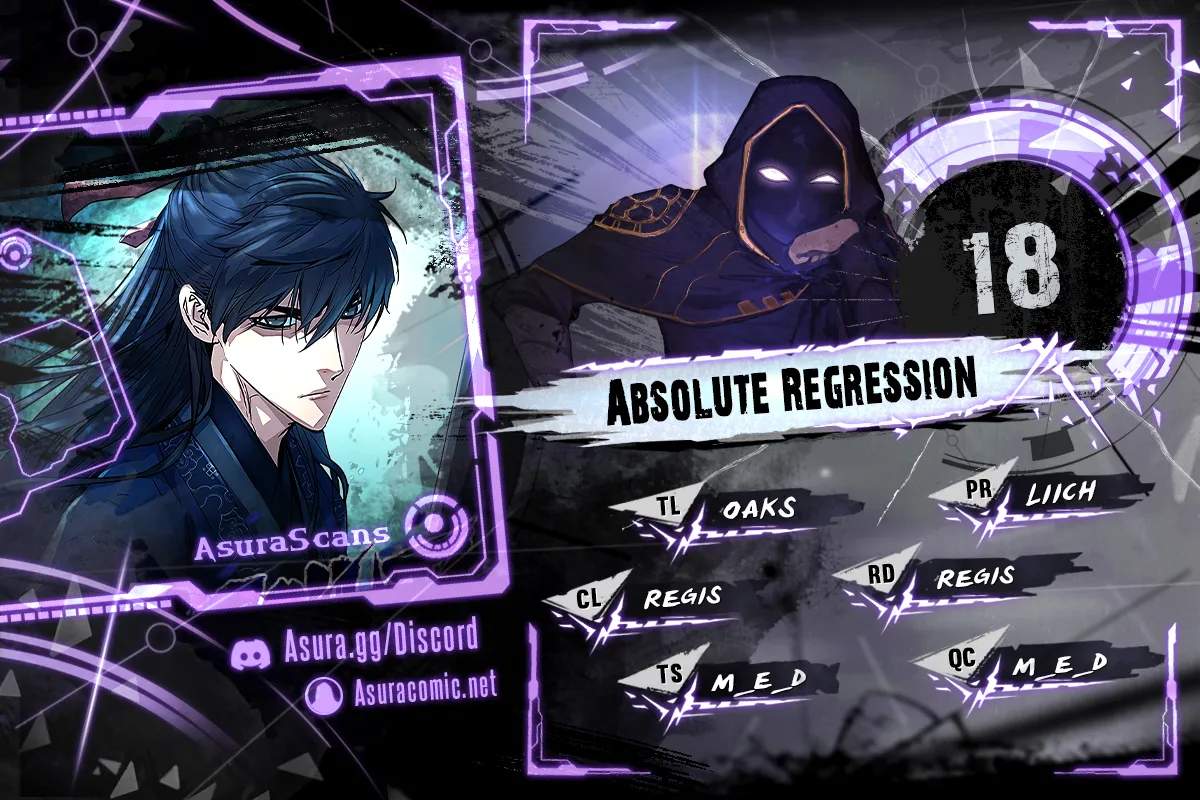 Absolute Regression Chapter 18 1